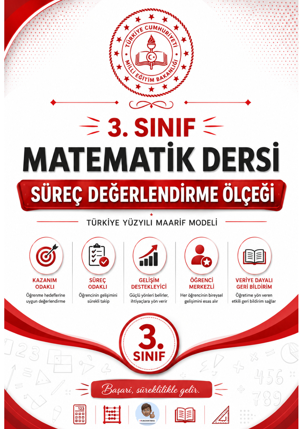 3. Sınıf Matematik Dersi Süreç Değerlendirme Ölçekleri